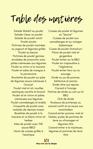 « Chixy » chicken et compagnie - Pour des recettes de volailles savoureuses et sans allergène – Image 2